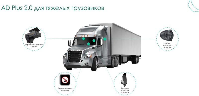 02 VisionAI для тяжелых грузовиков