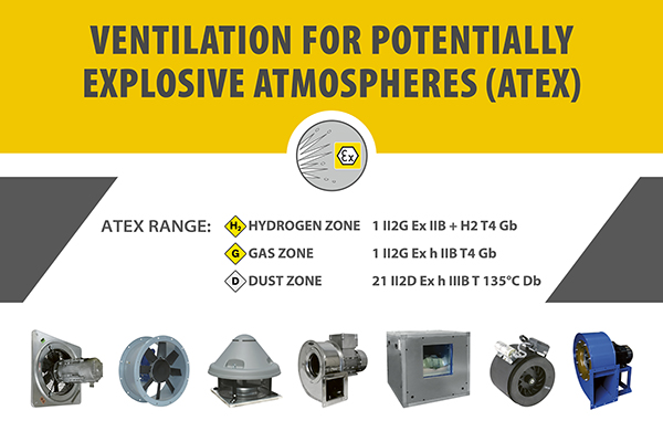 Dynair ATEX 600x400px EN PIC 1