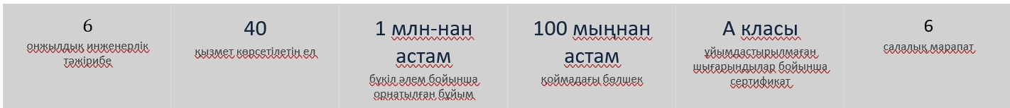 astec kz