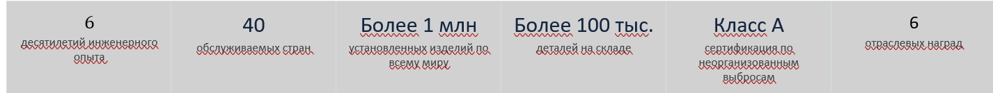 astec ru