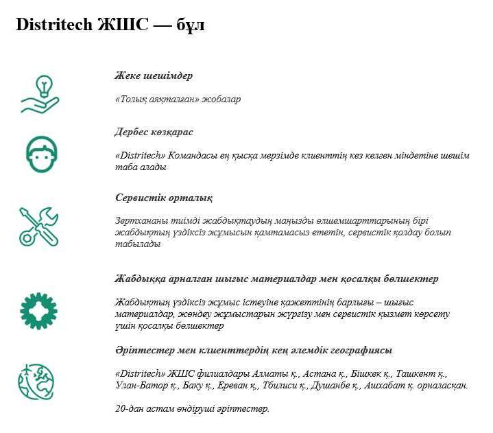distritech kioge kz